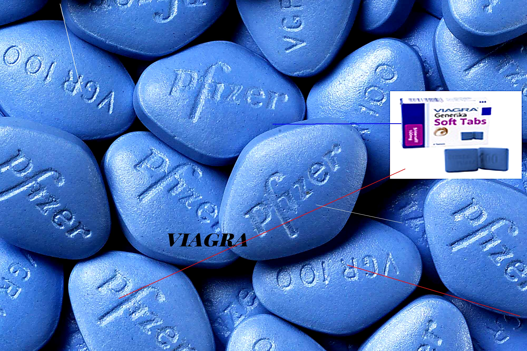 Il faut une ordonnance pour le viagra